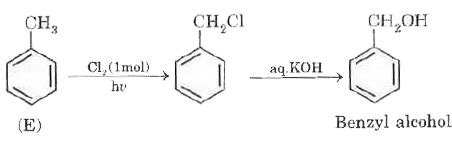 Benzamide (A) is prepared by heating benzoic acid with ammonia. It ...