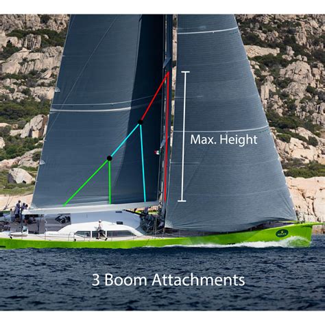 Lazy Jack Measurement