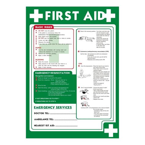 Image result for First Aid Poster