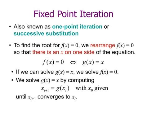 Simple Fixed Iteration Method 的图像结果