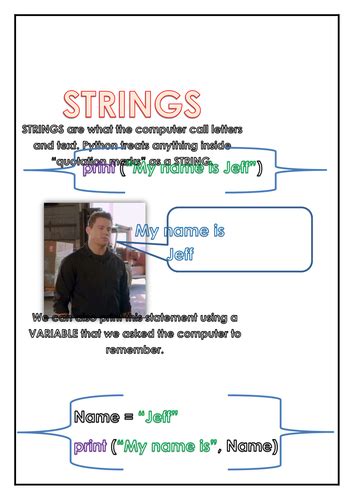 Image result for Python Wall Code