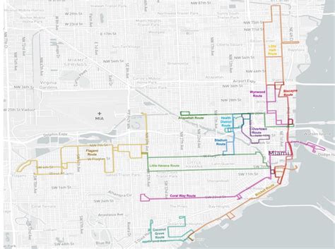 Se déplacer à Miami et Miami Beach : Metrorail, Metrobus, Metromover et ...