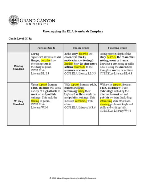 ELM-480-T1-Unwrapping the ELA Standards Template - Unwrapping the ELA Standards Template Grade ...