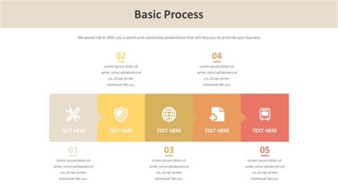 Basic Process 的图像结果