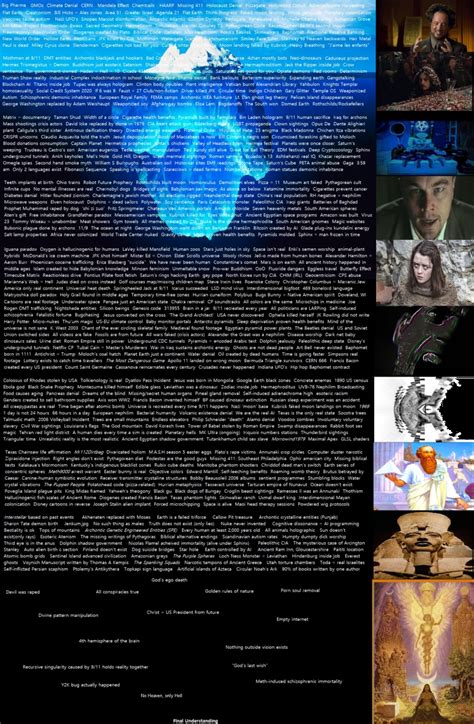 Conspiracy Theory Iceberg