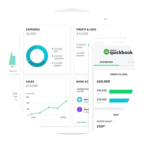 Image result for What Kind of Software Is QuickBooks