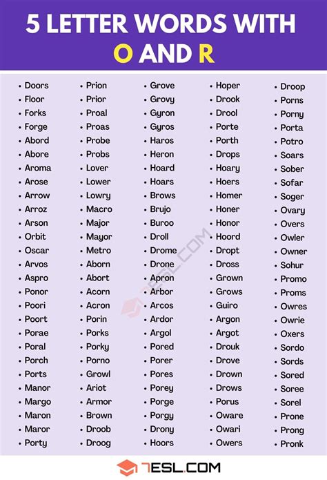 1200 examples of 5 letter words with o and r – Artofit