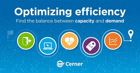 Image result for Create Cerner Power Plan