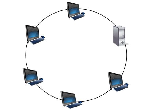 Computer Hardware and Software 的图像结果