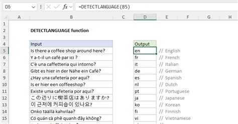 Image result for Excel Language Functions