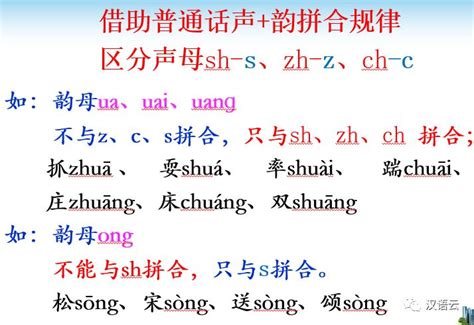 声母zh、ch、sh、r的发音技巧，学会基础好发音！