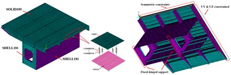 Causes of Stiffness Degradation in Steel–UHPC Composite Beam-Bolted ...