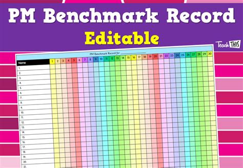 Image result for PM Benchmark Quick Guide
