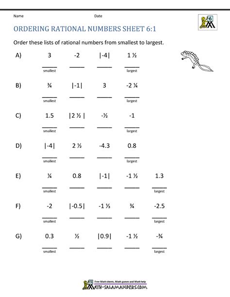 Image result for Ordering Rational Numbers