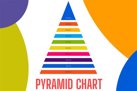 Pyramid Graph 的图像结果