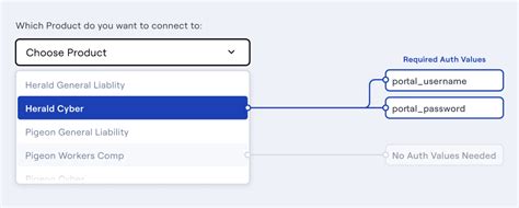 Image result for Read-Only Intent SQL Connection String