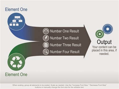 Image result for Process Graphics Language