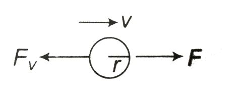 A charged particle of radius `5xx10^(-7)m` is located in a horizontal ...