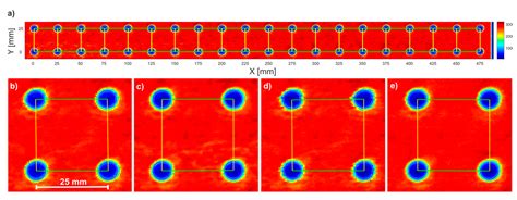 Fast THz-TDS Reflection Imaging with ECOPS—Point-by-Point versus Line ...