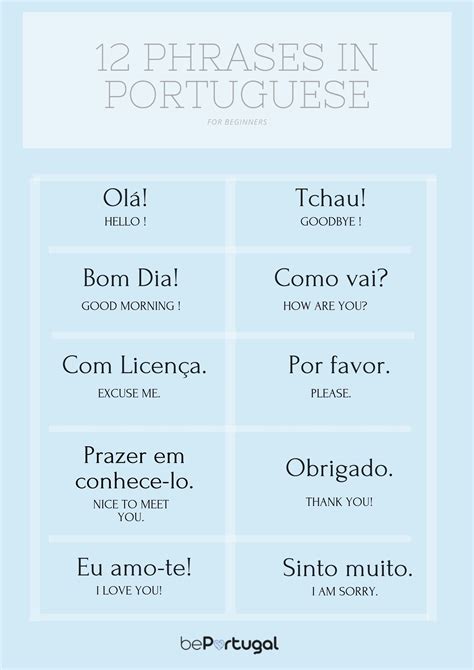 How to learn european portuguese for free or nearly free – Artofit