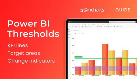 Power BI Dynamic Reference Line 的图像结果