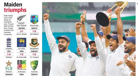 The Hindu Editorial Analysis | Free PDF – 8th Jan ’19