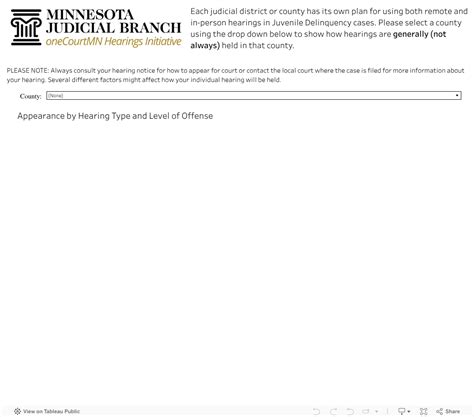 Minnesota Judicial Branch - Criminal Hearing Plans
