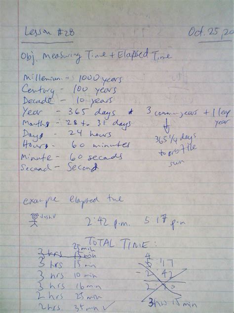 Image result for Grade 5 Mod 2 Lesson 28 Problem Set