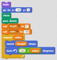 Image result for How to Do Scratch Math Circle Lab