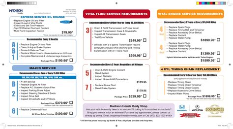Service Pricing - Madison Honda