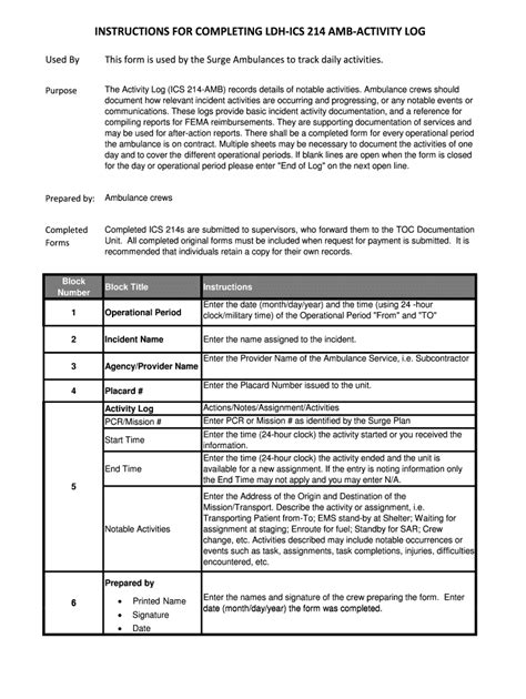 Image result for ICS 214 Example