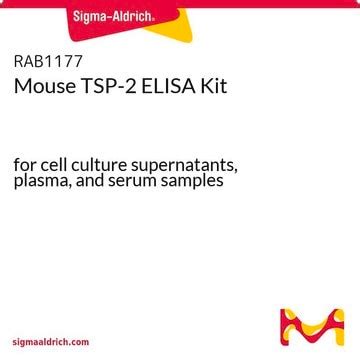 Mouse TSP-2 ELISA Kit for cell culture supernatants, plasma, and serum ...