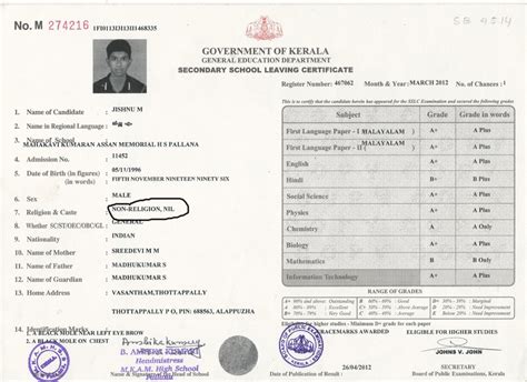 Viral Photo: 'No Religion' on SSLC Mark List; 18-Year-Old Jishnu ...