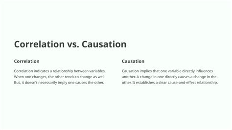 Correlation Understanding Relationships.pptx