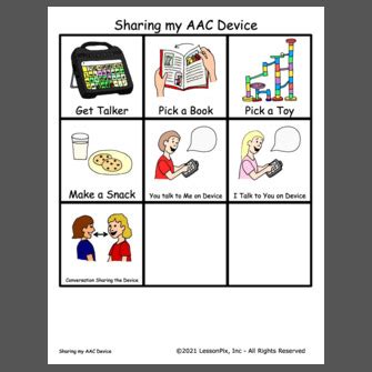 Image result for AAC Device Tutorials