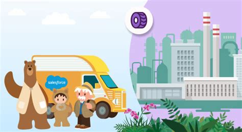 Fuelling the Auto Buyer’s Experience with Intelligent Automation ...