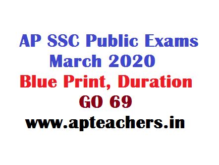 AP SSC Public Exams March 2020 Blue Print Duration of Exam GO 69 ...