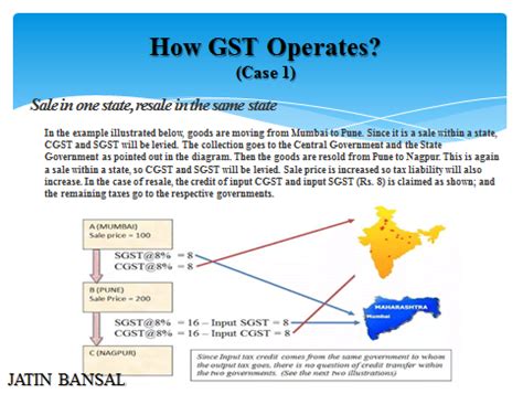GST Model Overview