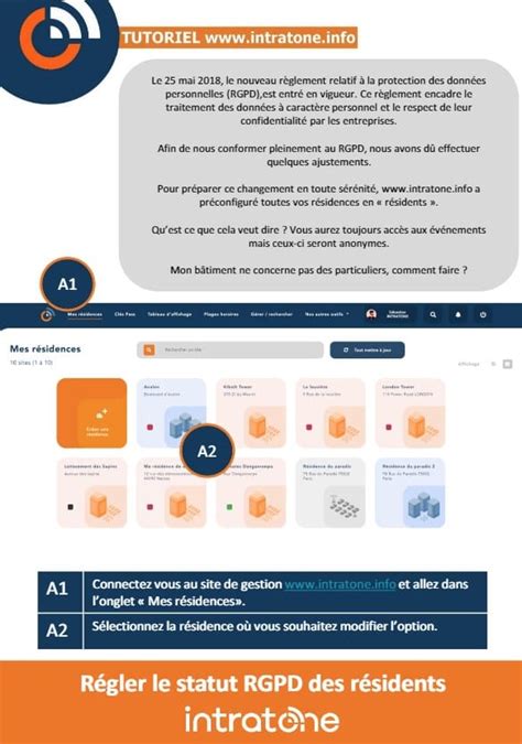 Image result for Programmation Intratone Telecommande