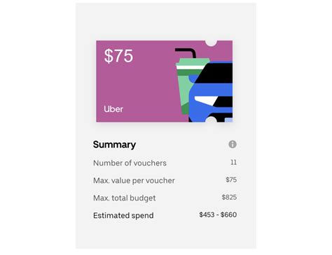 Creating, sending, and managing vouchers | Uber for Business | Uber Help