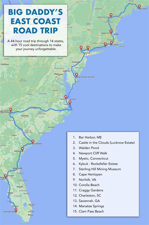 Road Trip Destinations