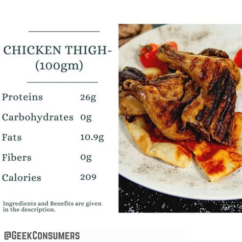 Chicken Thigh With Skin Nutritional Value at John Rosado blog