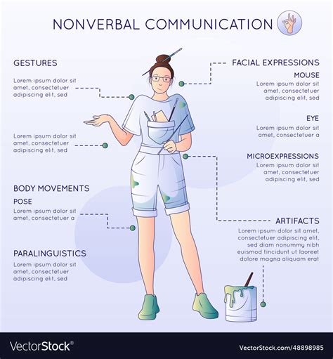 Nonverbal 的图像结果