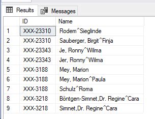 Redundant SQL Server 的图像结果