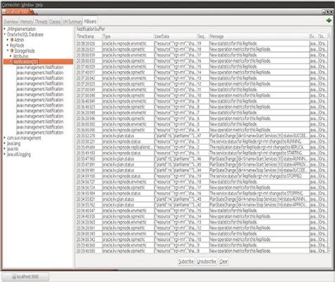 Image result for Java Management Extensions Features
