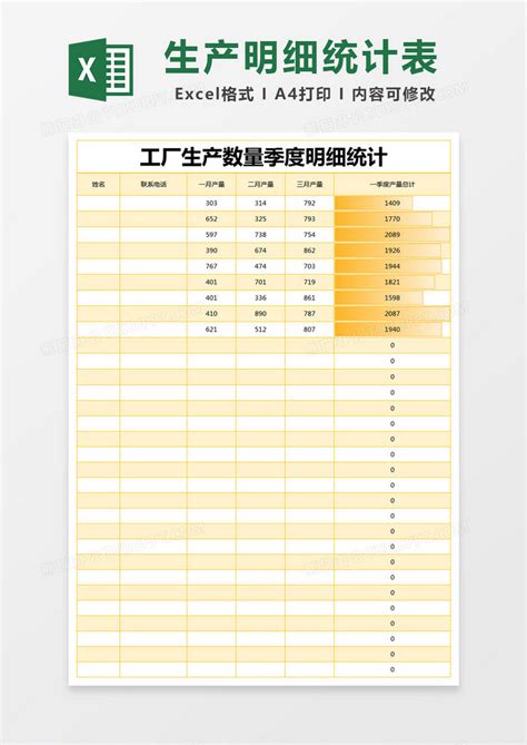 黄色简约工厂生产数量季度明细统计EXCEL模版模板下载_统计_图客巴巴