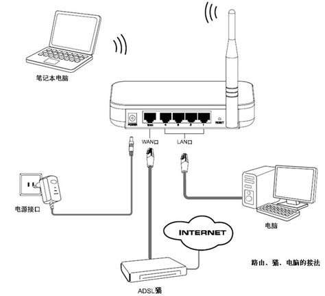 驱动程序开发：基于EC20 4G模块自动拨号联网的两种方式（GobiNet工具拨号和PPP工具拨号）_ec20上网流程-CSDN博客