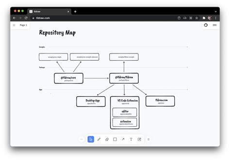 Image result for JavaScript Drawing Library