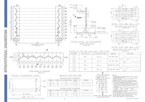 MARKET PAVILION | CEPT - Portfolio