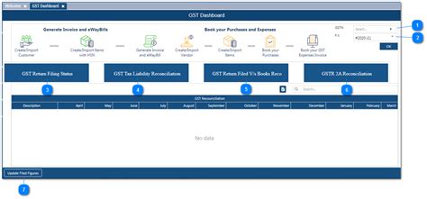 GST Dashboard